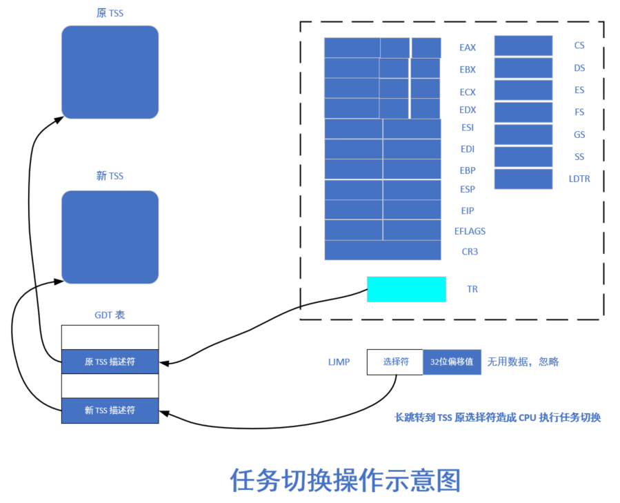图片描述