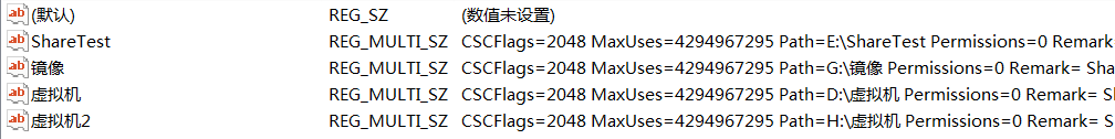 共享文件注册表