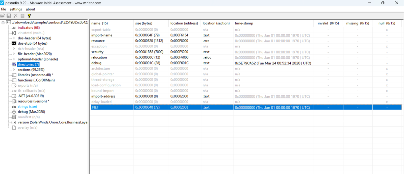 PeStudio 分析的 .NET 文件