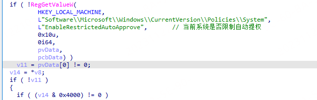 自动提权策略